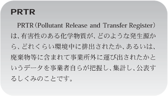 Prtr@PrtriPollutant Release and Transfer Registerj́ALQ̂鉻wAǂ̂悤ȔAǂꂭ炢ɔroꂽA邢́ApɊ܂܂ĎƏOɉ^яoꂽƂf[^ƎҎ炪cAWvA\邵݂̂ƂłB