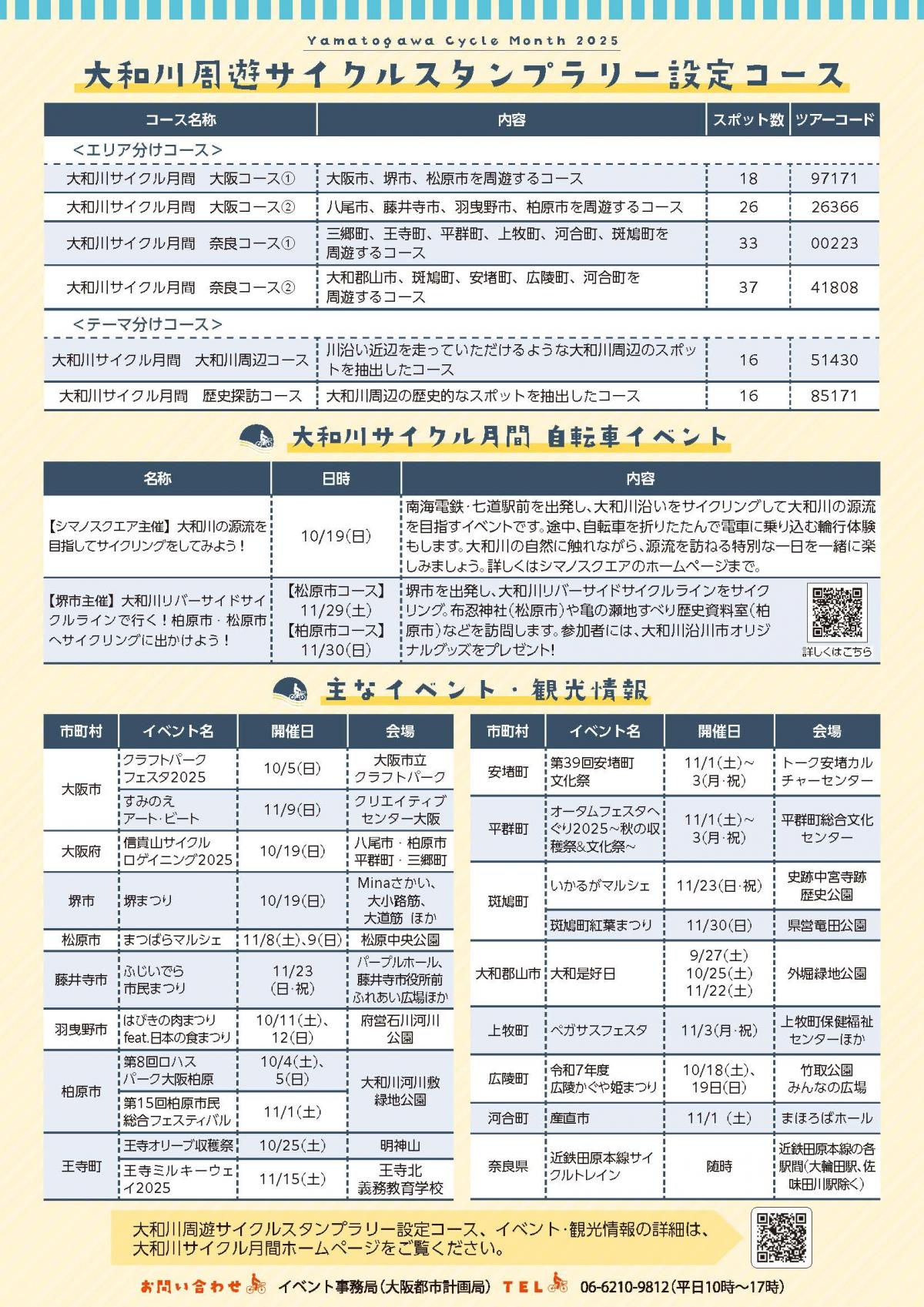 大和川サイクル月間2025チラシ_裏