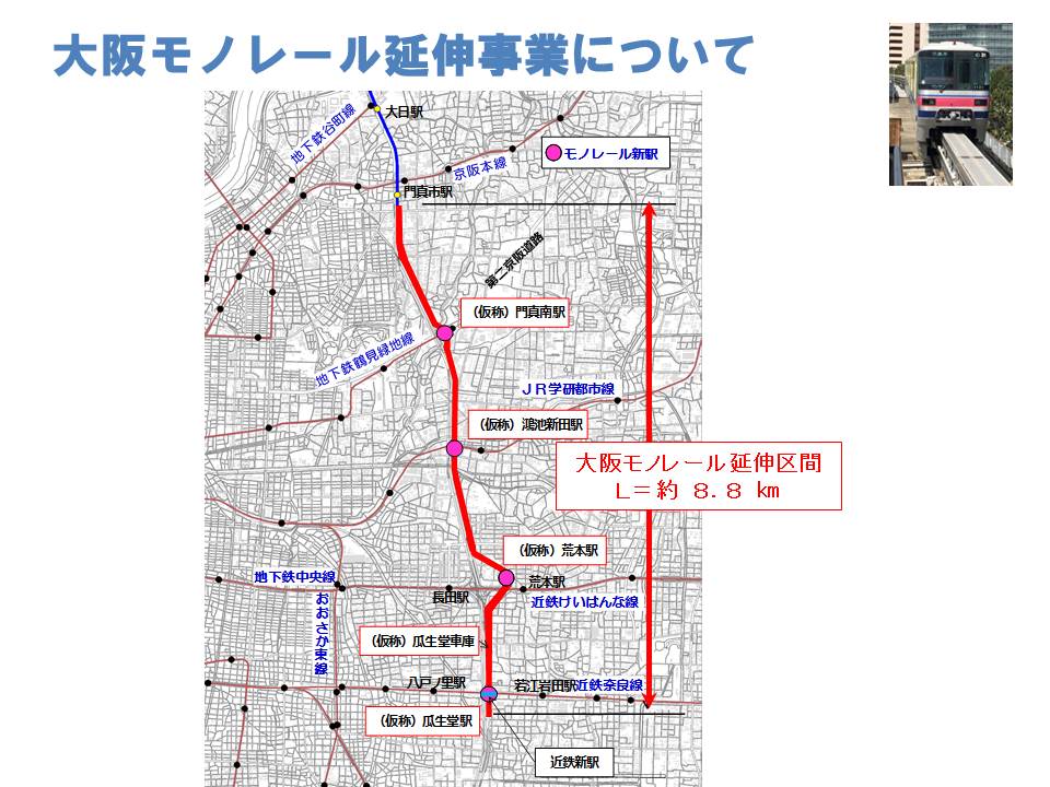 この図は、延伸区間を拡大したものです。本事業の目的の一つが、既存鉄道との接続であることから、乗継を出来るだけしやすくするため、既存駅の近くにモノレール新駅を設置する計画案としました。延伸区間の延長は、門真市駅から近鉄奈良線までの約８．８kmであり、大阪メトロ鶴見緑地線、ＪＲ学研都市線、近鉄けいはんな線、近鉄奈良線と接続します。なお、併せて、近鉄奈良線にも新駅を建設する計画としています。それぞれの詳細な駅位置について、説明します。