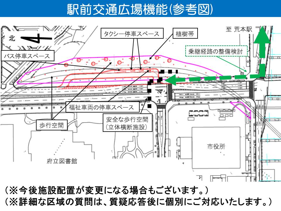 こちらの図は、現在、東大阪市が検討している(仮称)荒本駅の周辺施設の平面図です。検討段階ですので、今後、施設配置が変更になる場合もあります。歩行空間の確保、バス停車スペース、タクシー停車スペース、福祉車輌の停車スペースの確保を検討し、環境機能として、滞留スペースの確保、植樹帯の設置を検討した結果、このような施設配置になりました。また、鉄道利用者が円滑に乗り換えができるように、近鉄荒本駅との乗り継ぎ経路、地上と駅を結ぶ立体横断施設についても検討しています。こちらの平面図を基に、現在、東大阪市で都市計画の案を作成しています。