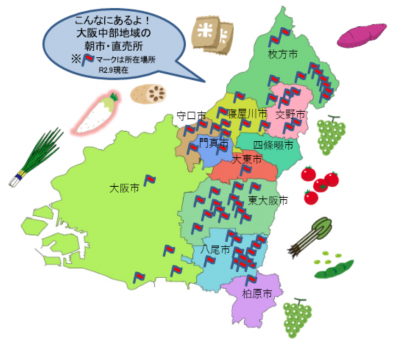 2020大阪中部直売所マップ