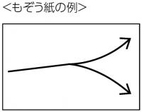 もぞう紙の例：もぞう紙の左から右へなだらかに上を向いた矢印と途中から下に向かう矢印が書かれている。