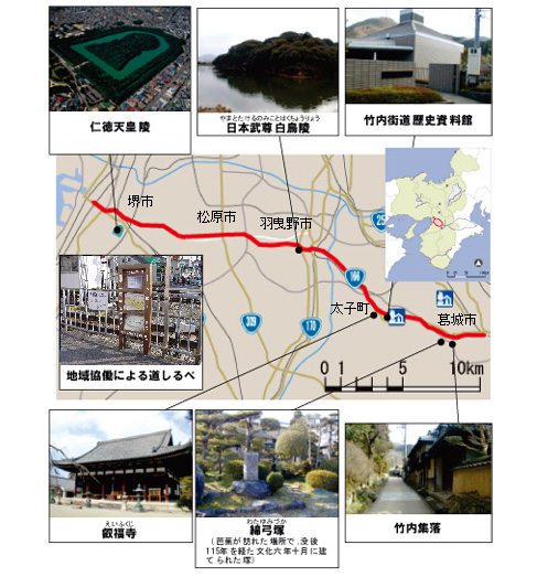 竹内街道の地図