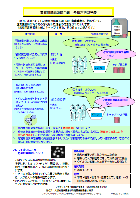 画像です。大阪府リーフレット「ノロウイルスによる感染性胃腸炎にご注意！」