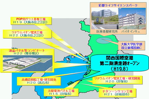 関西国際空港と大阪ベイエリアの工場立地状況の図
