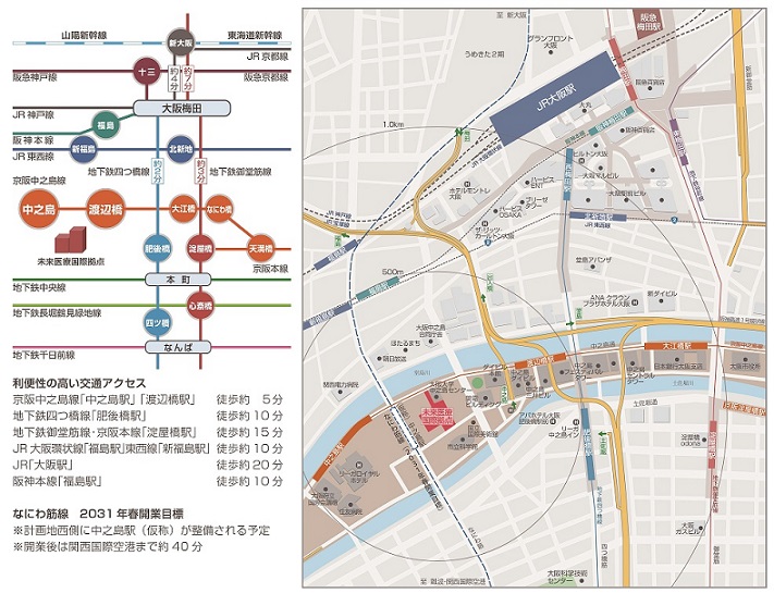 拠点開業予定地へのアクセスマップです。各駅からの所要時間は、京阪中之島線中之島駅や渡辺橋駅から徒歩約5分、大阪メトロ御堂筋線淀屋橋駅から徒歩10分です。また、2031年春を目標になにわ筋線が整備中であり、開業後は拠点計画地西側に仮称中之島駅が整備される予定であり、利便性の高い交通アクセスが期待されています。