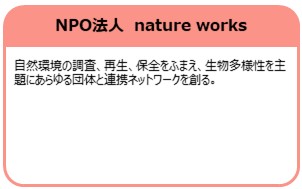 NPO法人 nature works