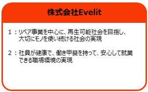 株式会社Evelit