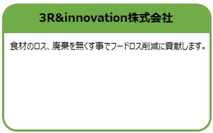 3R&innovation株式会社