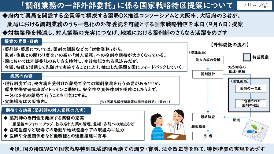 大阪府／令和5年（2023年）4月26日 知事記者会見で使用した資料の説明