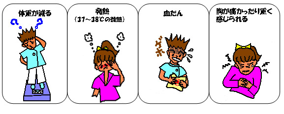 大阪府／理・美容所における結核予防について