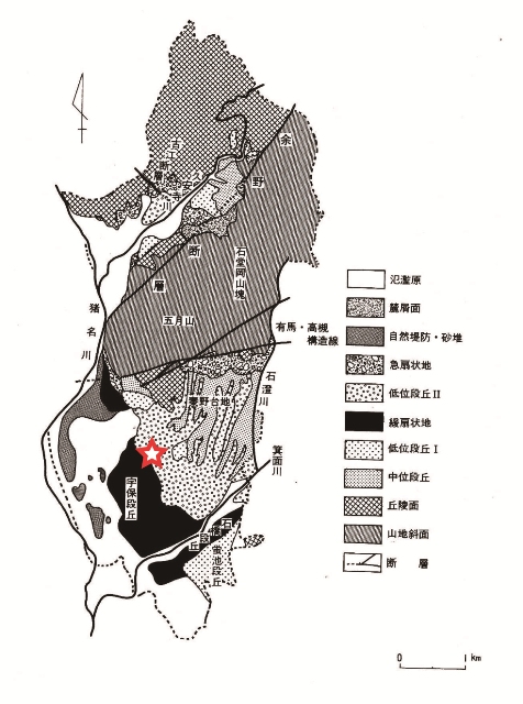 【図】池田市の地質分類図