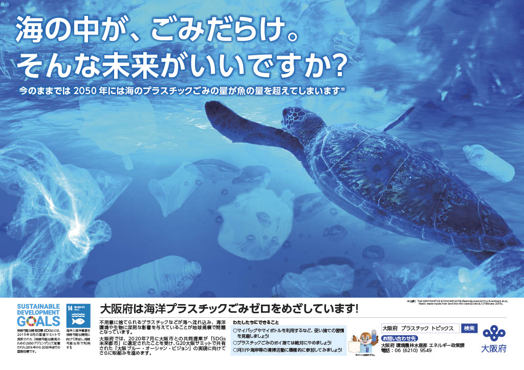SDGsトレイン 海洋プラスチックごみ ポスター
