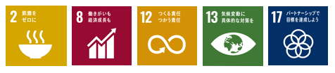 SDGs ロゴマーク
