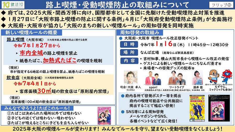 フリップ2