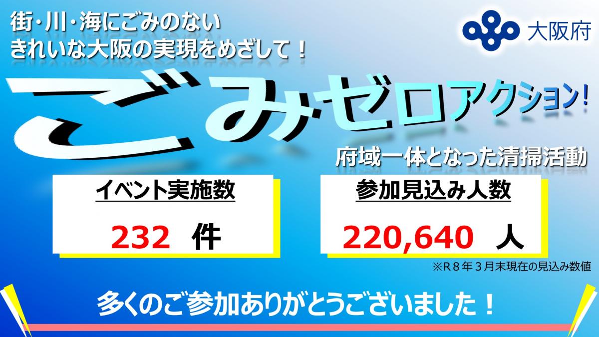 集計画像20260401