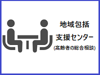 大阪府（地域包括支援センター）へのリンク