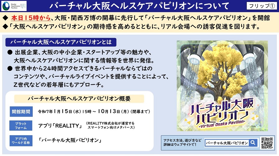 フリップ1