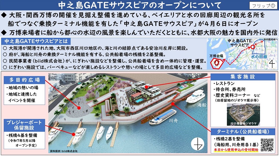 フリップ1