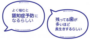 歯