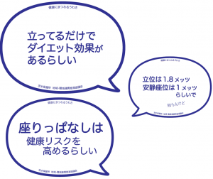 身体活動