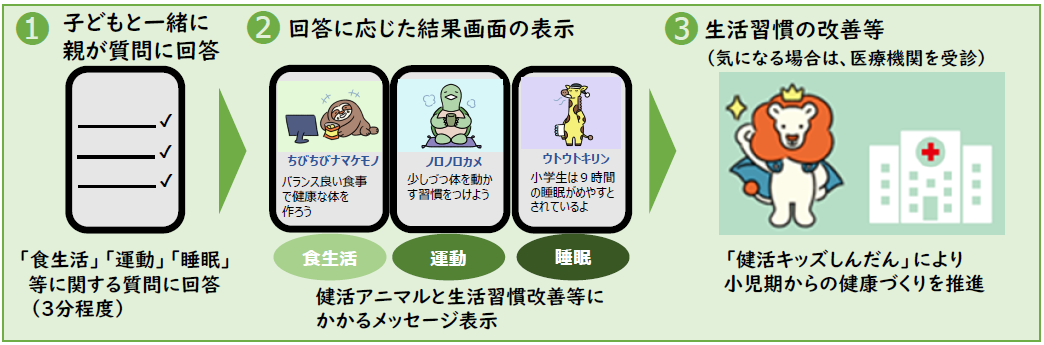 しんだん緑
