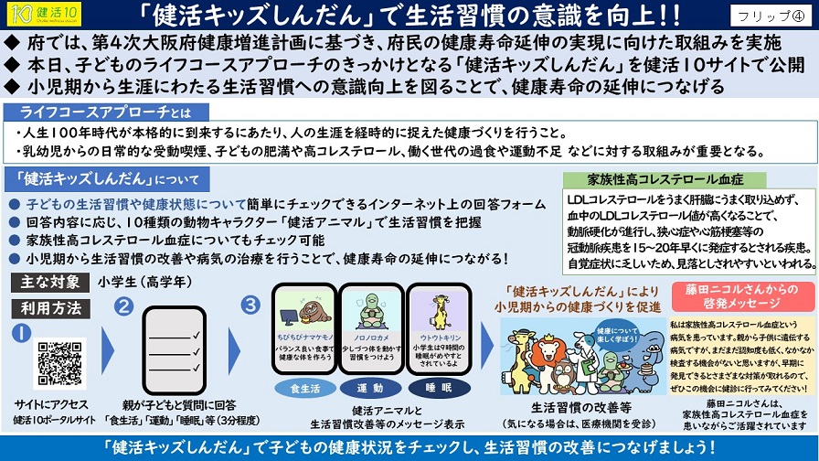 フリップ4