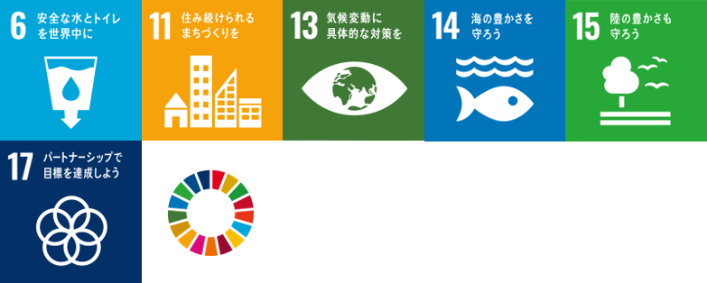 SDGsマーク