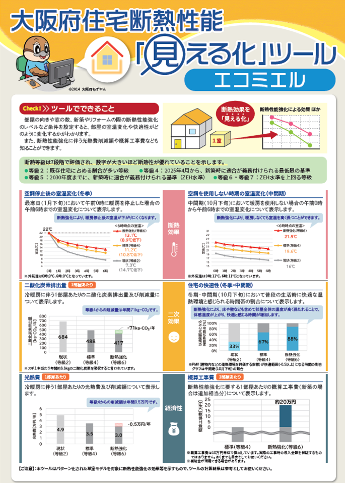 チラシ（府民向け）