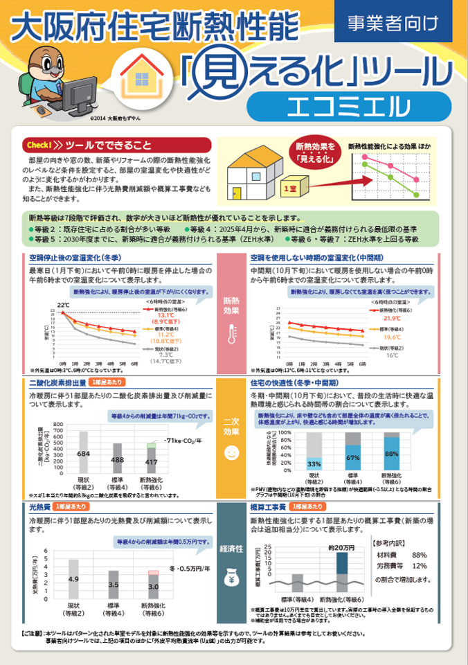 チラシ（事業者向け）