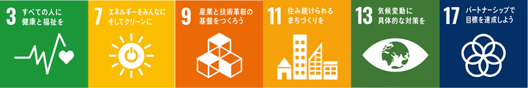 SDGsアイコン
