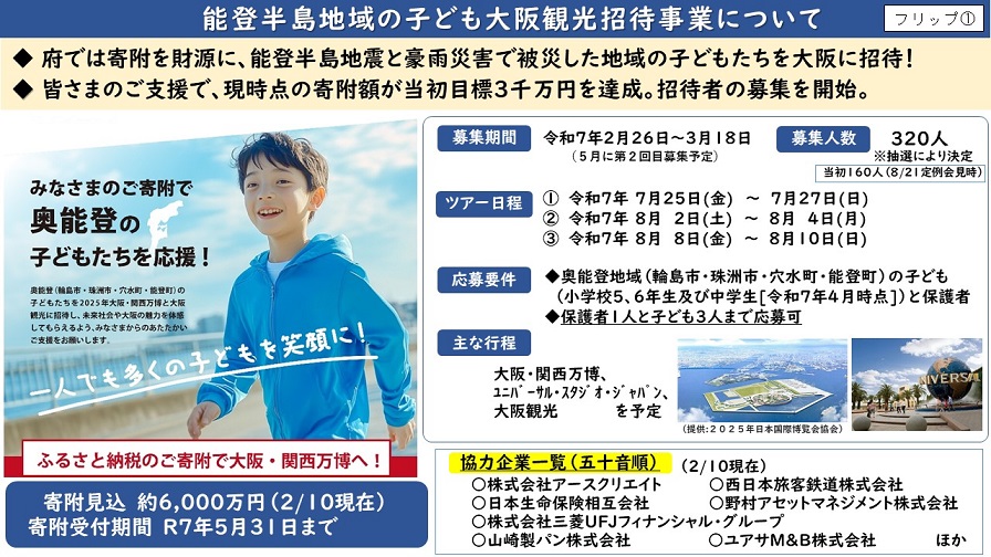 フリップ1