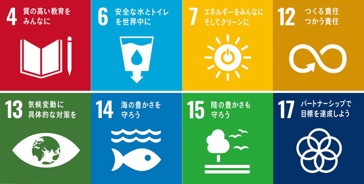 sdgs