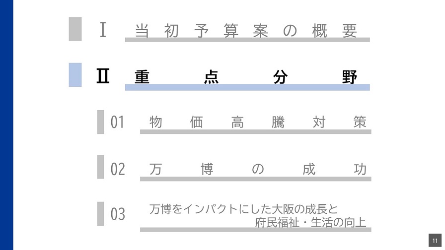 フリップ11