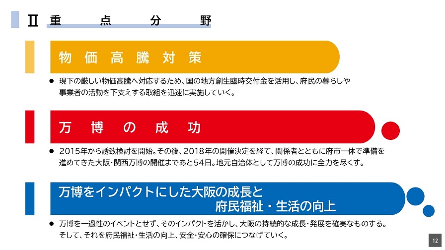 フリップ12