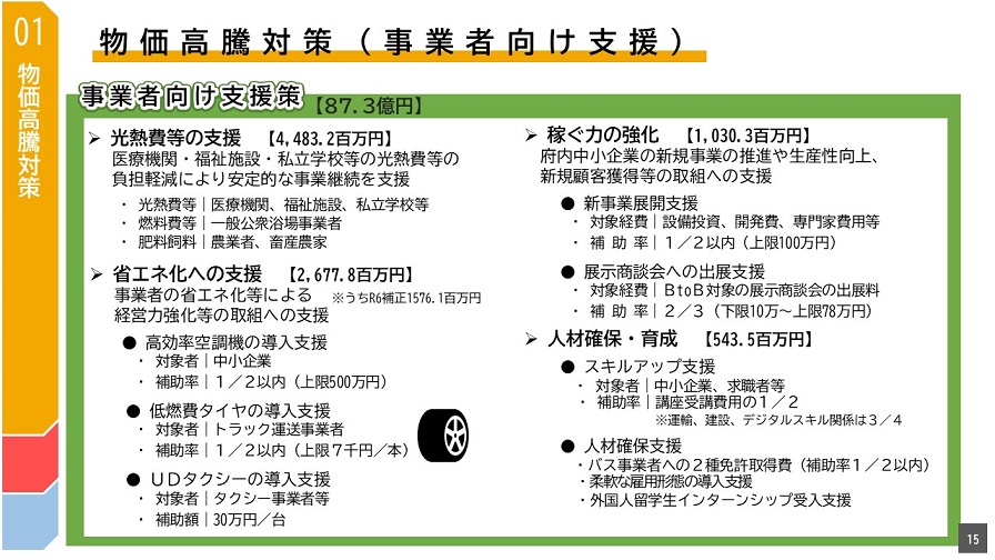 フリップ15