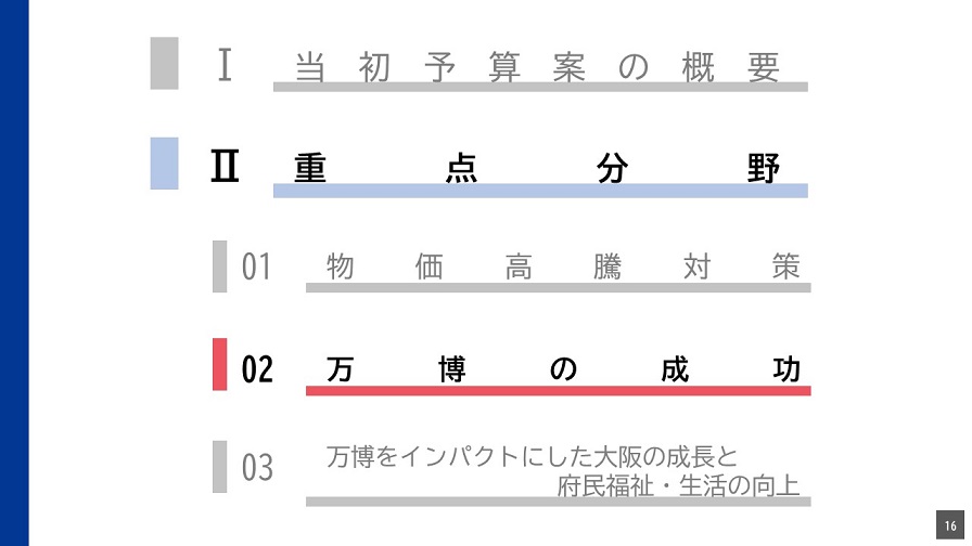 フリップ16