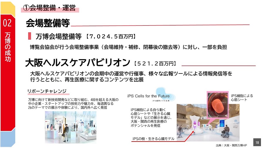 フリップ18