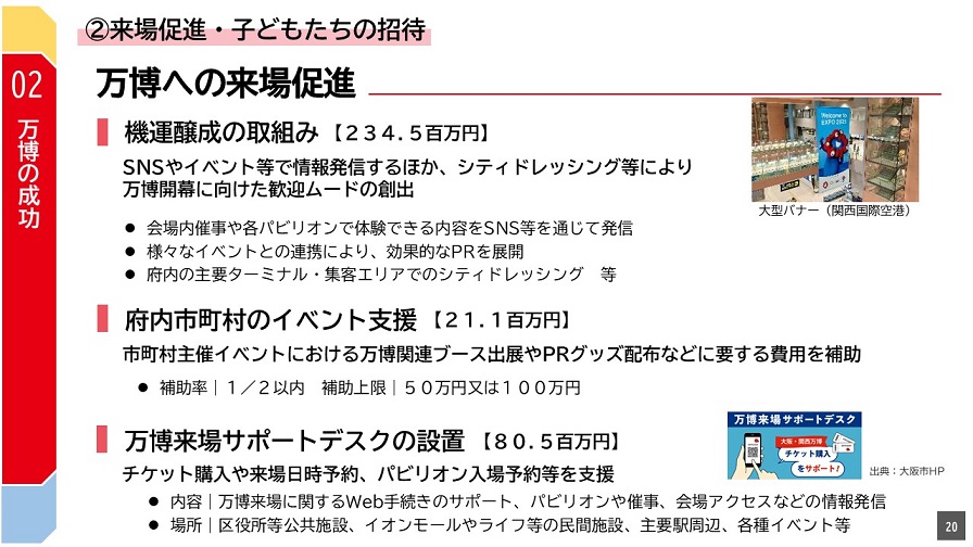 フリップ20