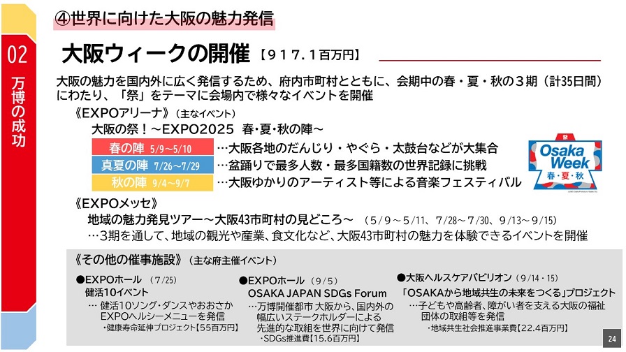 フリップ24