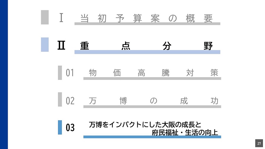 フリップ27