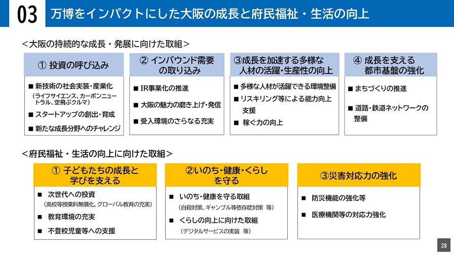 フリップ28