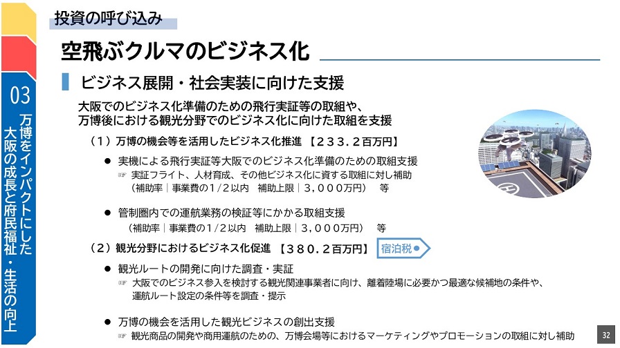 フリップ32