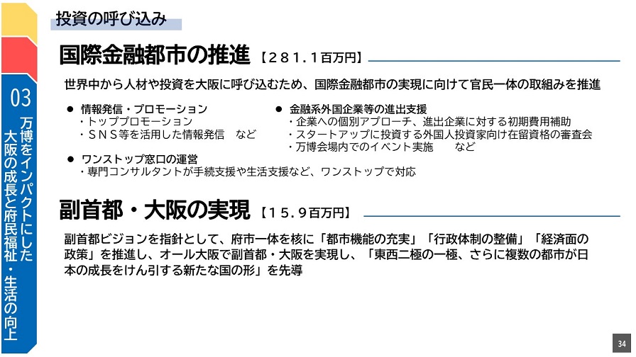 フリップ34