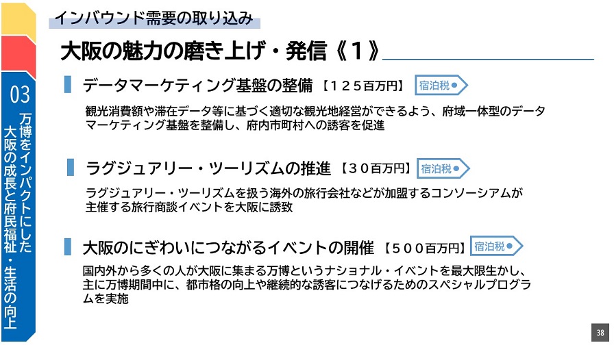 フリップ38