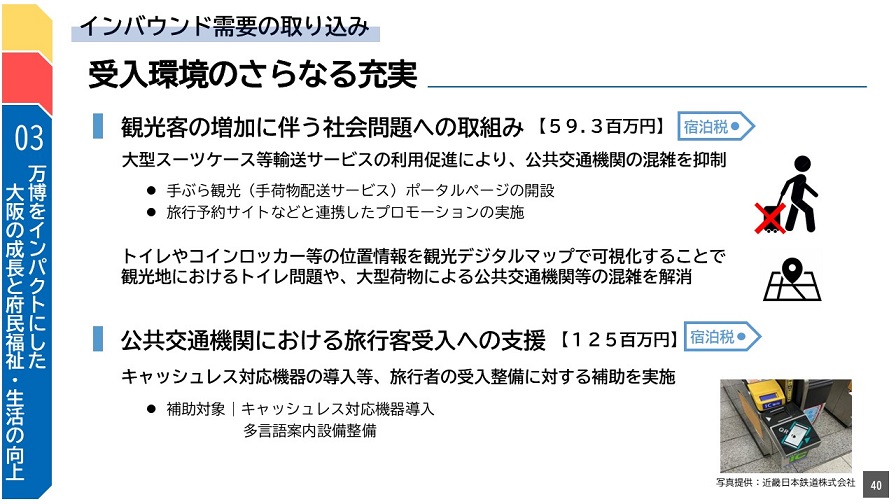 フリップ40