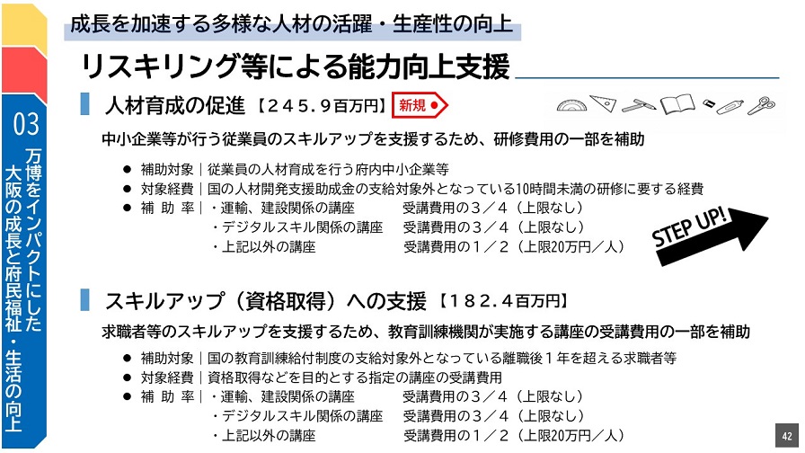 フリップ42