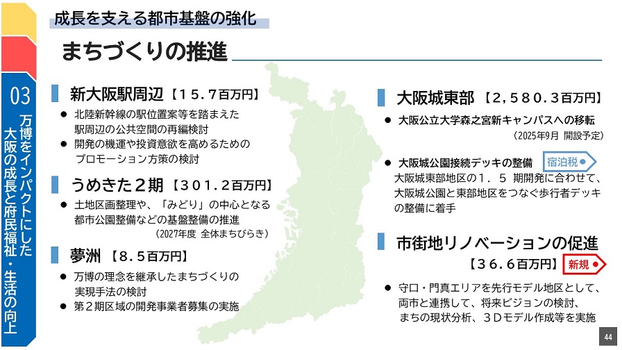 フリップ44