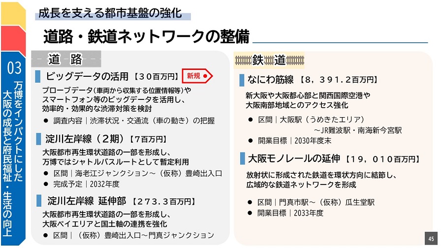 フリップ45