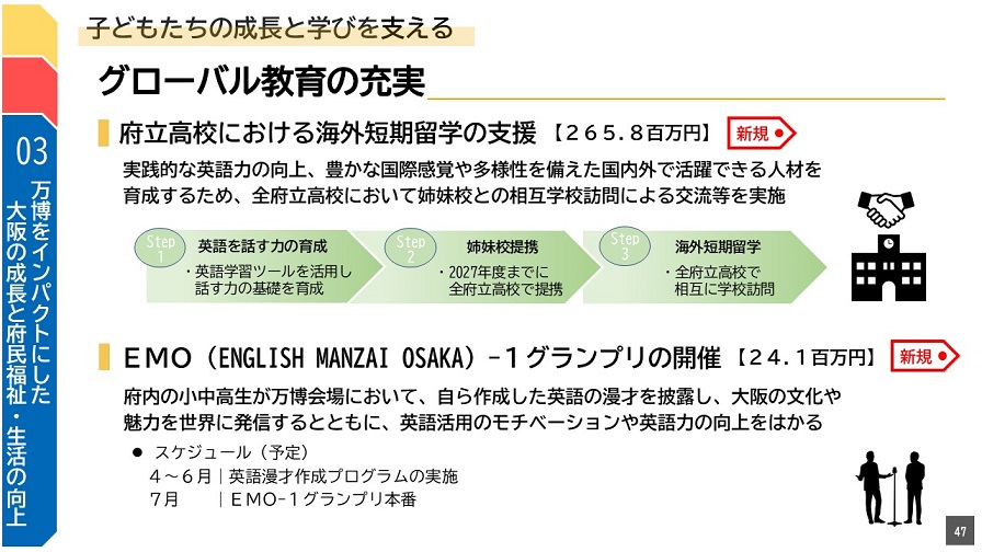 フリップ47